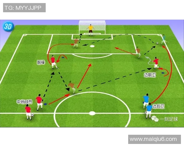足球CMF的战术解析与球员角色深度剖析