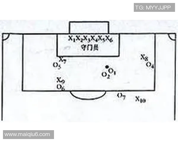 足球间接任意球的战术解析与实战应用技巧分享